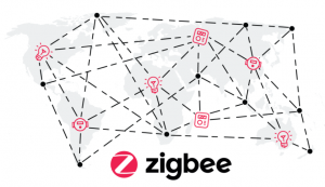 Qu'est-ce que la technologie zigbee dans l'iot ?