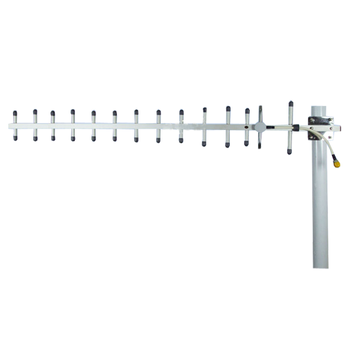 ANTENNE YAGI