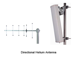 antenne hélium directionnelle